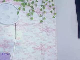 colettemiller from CamSoda is Freechat