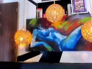 Sexyvickyhot from CamSoda