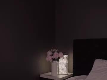 bella_alita from Chaturbate is Freechat