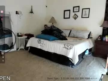 brooklyn_shai from Chaturbate is Freechat