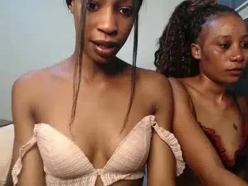 cutehavvy from Chaturbate is Freechat