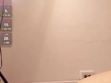 dorothy_vegga from Chaturbate