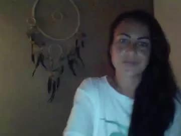 Discover girls online performers. Slutty sexy Free Models.