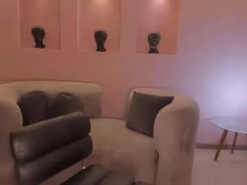 lizzcooper_ from Chaturbate is Freechat