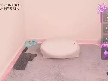 melly_parkerr from Chaturbate is Freechat