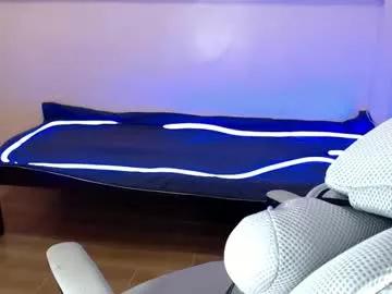 sweet_hard_queenxxx from Chaturbate