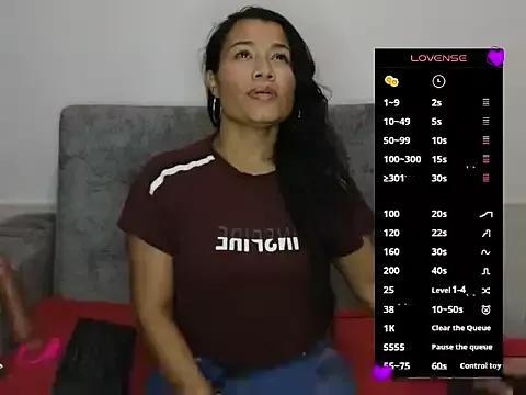 adahira08 from StripChat is Freechat