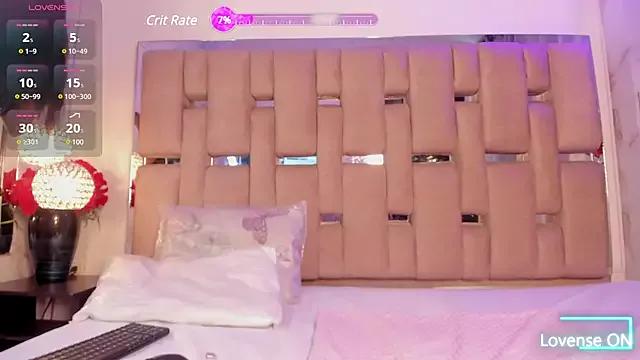 CandyRouse__ from StripChat is Freechat