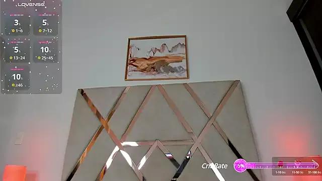 Discover girls online performers. Slutty sexy Free Models.