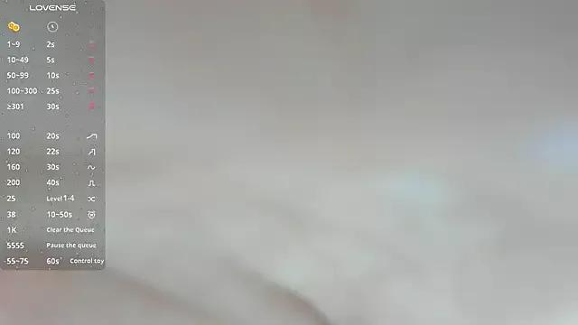 Discover girls online performers. Slutty sexy Free Models.