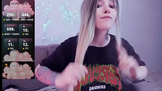 Polly_wow9 from StripChat