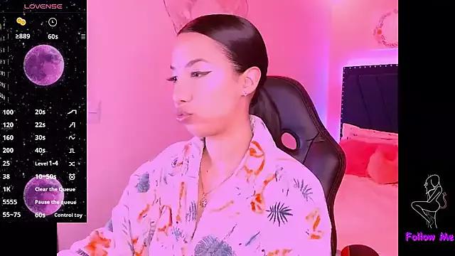 SallyWhitee from StripChat