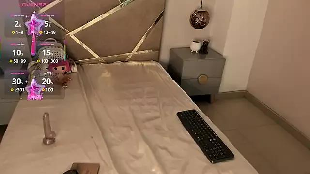 SweetEmili from StripChat is Freechat