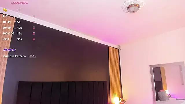 sweetsofia18 from StripChat