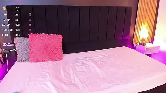 sweetsofia18 from StripChat