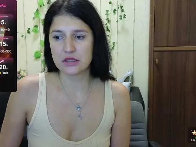 Offline AliannaSoloKisses on BongaCams