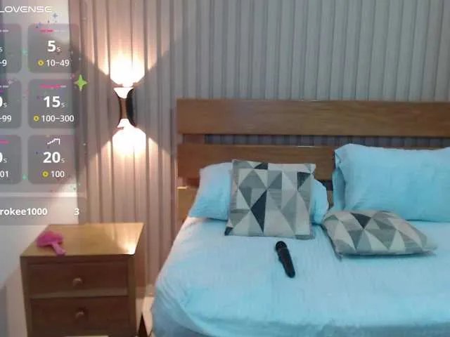 Offline luciana-ballesteros on BongaCams