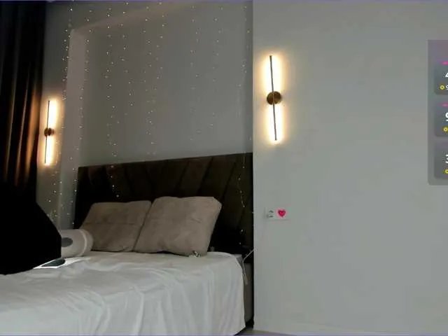 Offline Sunaelove on BongaCams