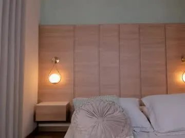 Freechat bianca_1035 on Chaturbate