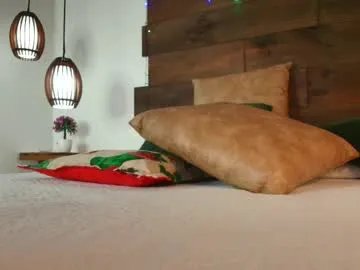 Freechat candy_feett on Chaturbate