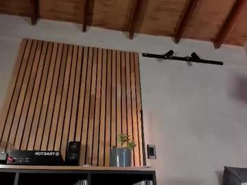 Freechat honeyhot69__ on Chaturbate