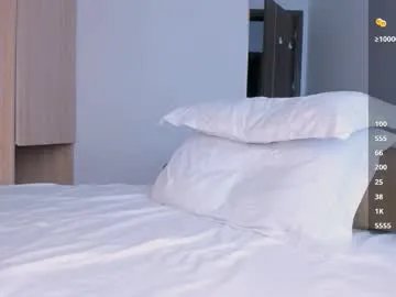 im_key on Chaturbate