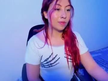 natt15 on Chaturbate 