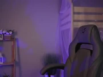 Private sakurabliss on Chaturbate