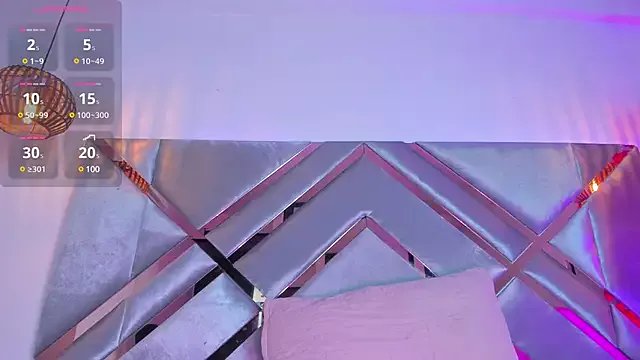 Freechat AbellaDannger on StripChat