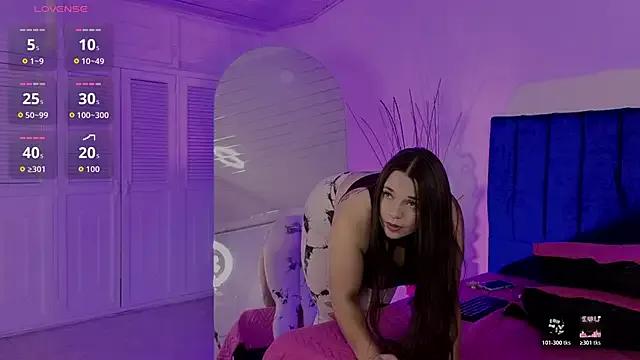 Cherrybbunny on StripChat