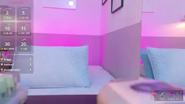 Freechat daddys_little_princesss on StripChat