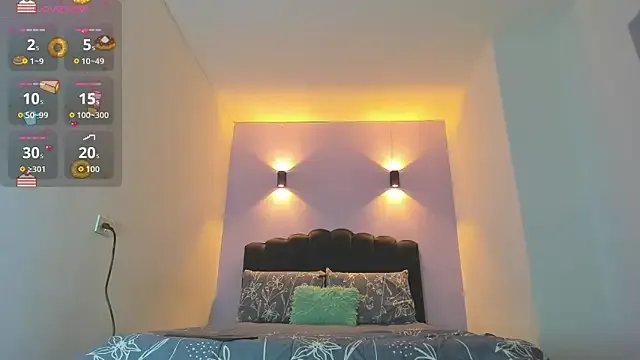 Freechat Sofia_Clauss_ on StripChat